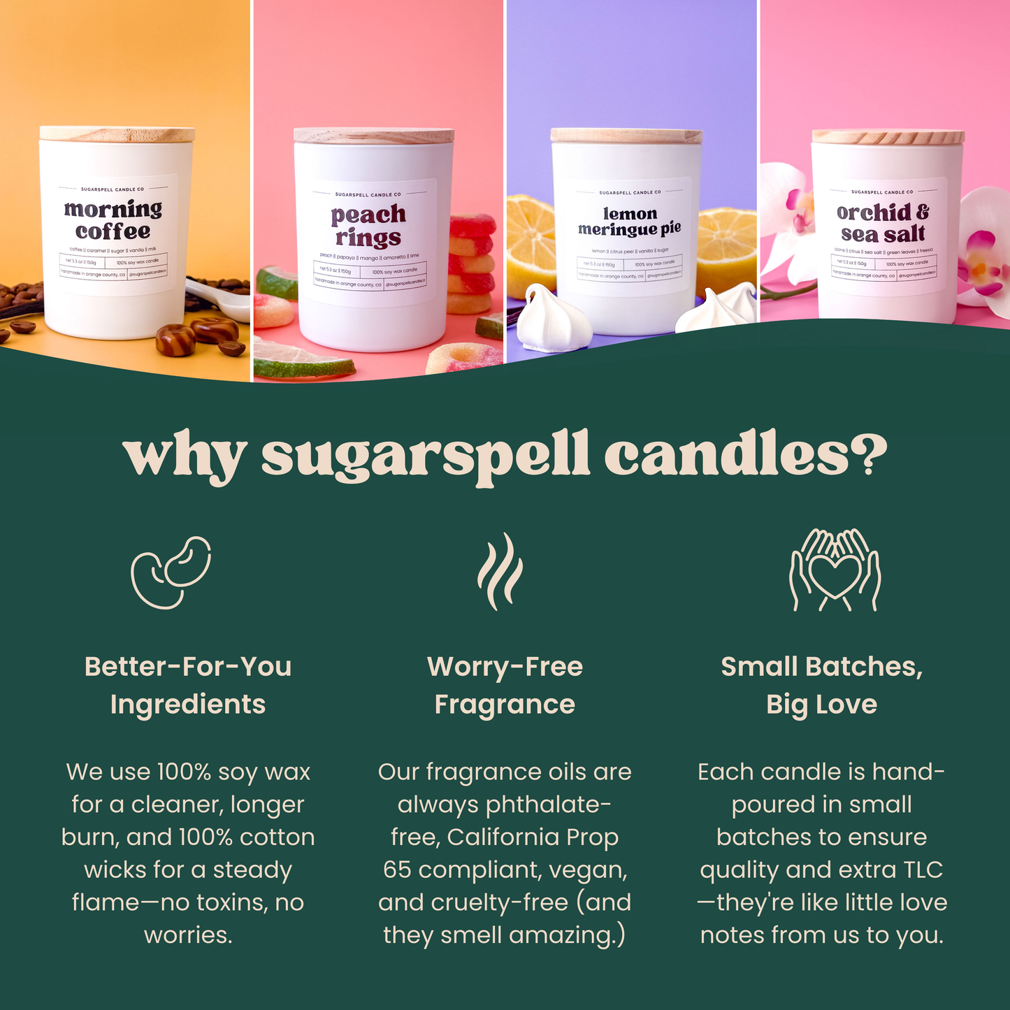 Sunset Luau 5.3oz Soy Candle