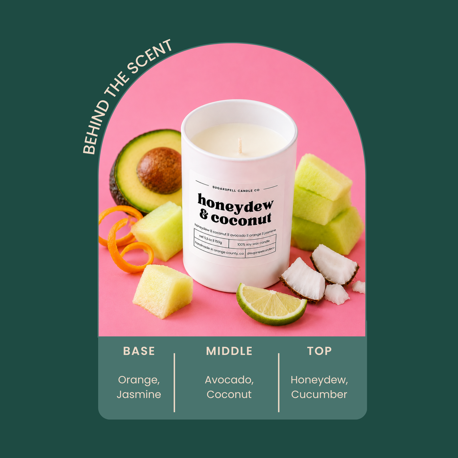 Handmade Honeydew & Coconut candle scent profile and fragrance notes