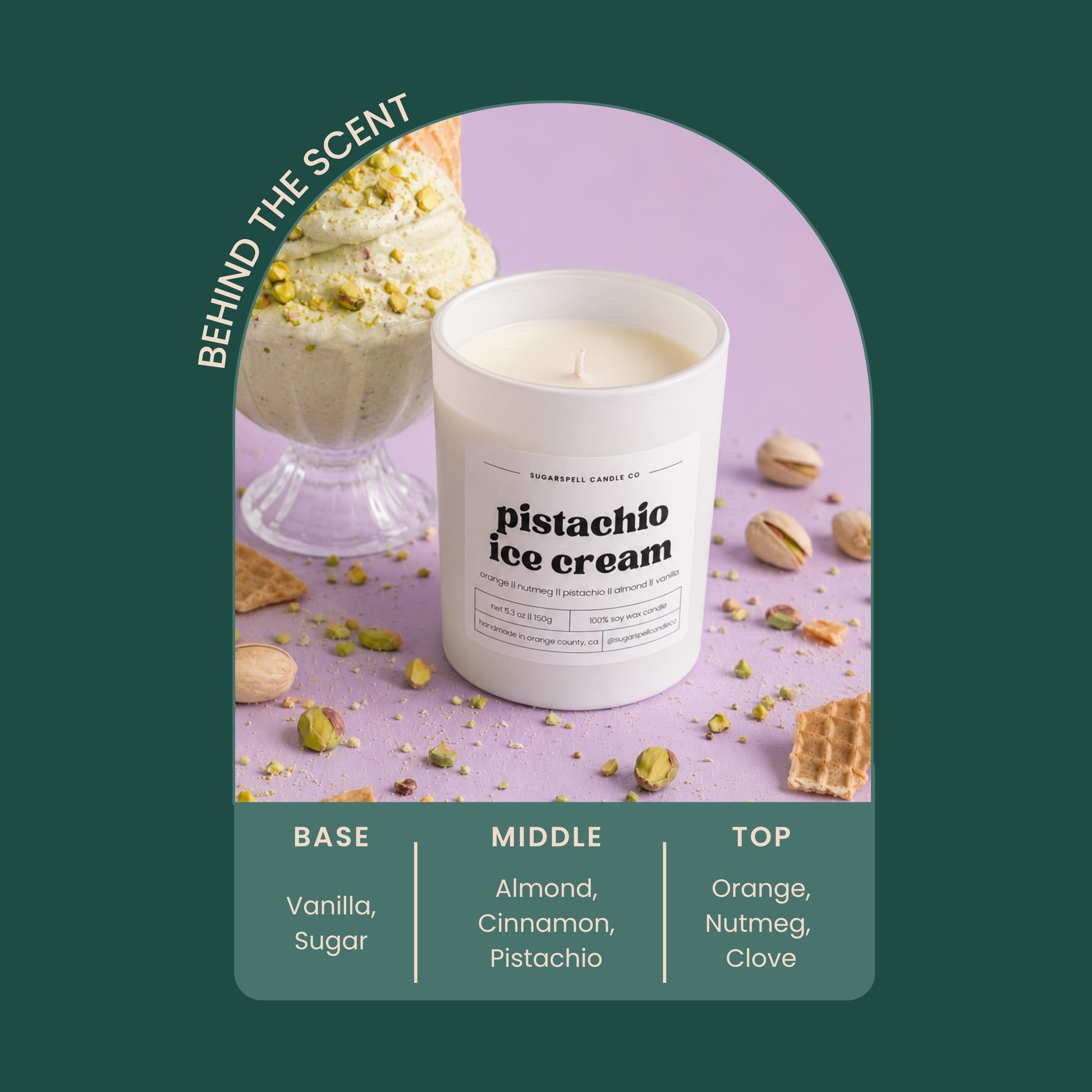 Handmade Pistachio Ice Cream candle scent profile and fragrance notes